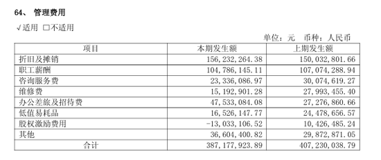 净利跌回9年前，口子窖2025年“营利双降”，创上市以来最大年度跌幅，实控人减持套现超3亿元