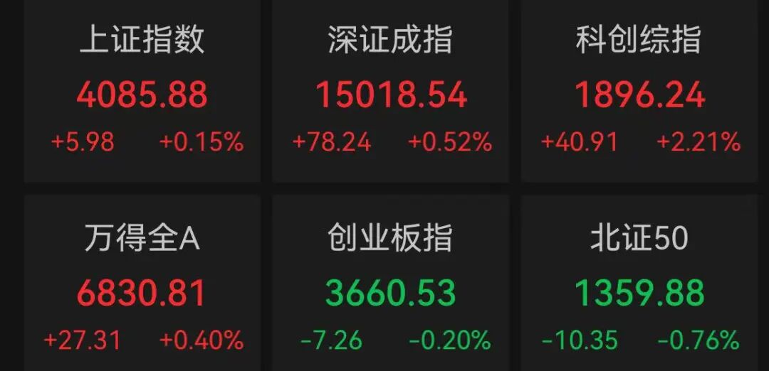 巨头也“追光”，大涨8.88%，股价新高