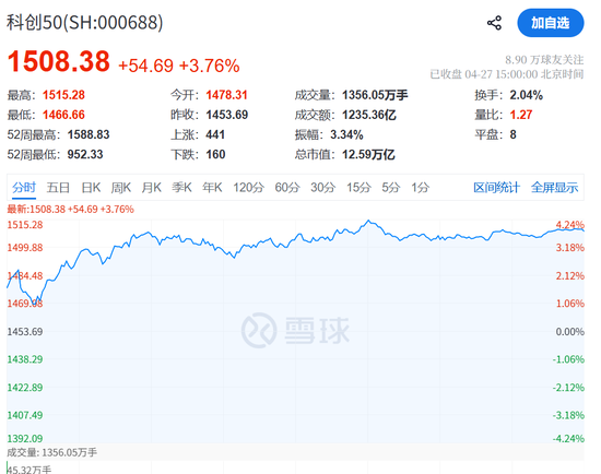 沸腾！半导体，彻底爆了！原因找到