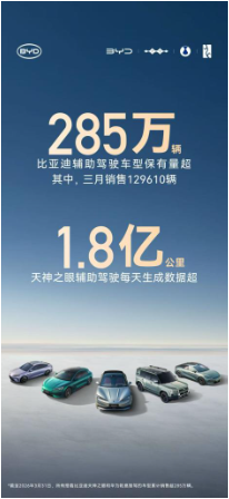 全球领跑，智启新程｜比亚迪亮相2026北京车展