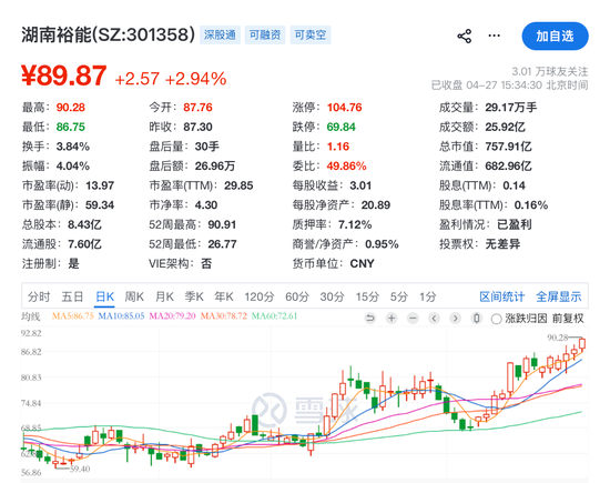 刚刚，集体爆发！8公司一季度净利增超10倍