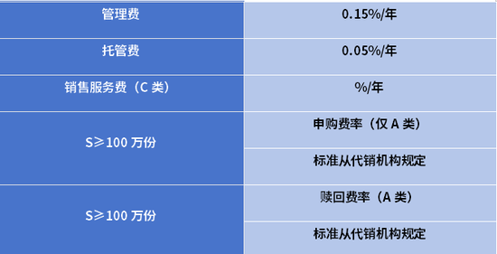 景顺长城基金创业板：他们说要带着“光”，驯服每一头怪兽