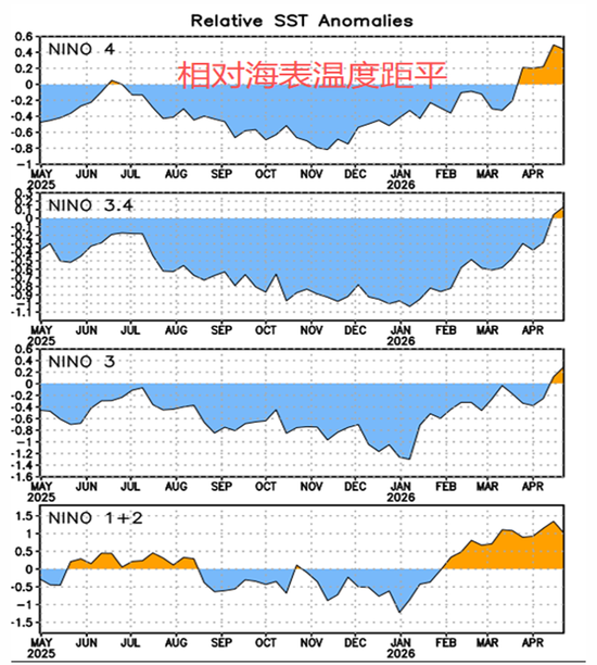 豆粕：周期无声，趋势有痕 —— 豆粕多空拉锯