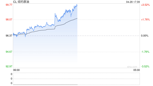 【走势前瞻】2026年国投期货五一前后各品种期货走势前瞻