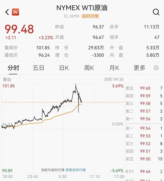 刚刚，油价跳水！霍尔木兹海峡最新消息