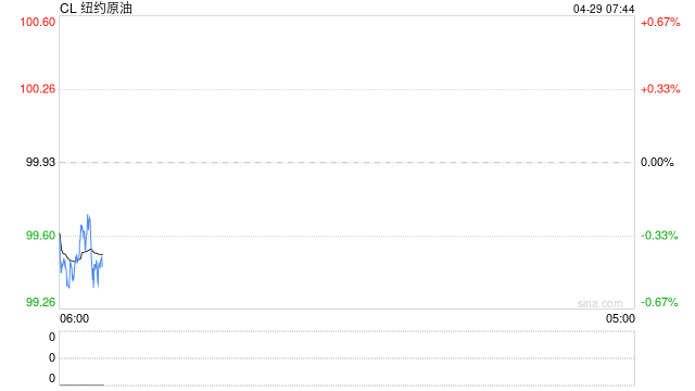 伊朗战事以来首次：日本油轮据称成功通过霍尔木兹海峡