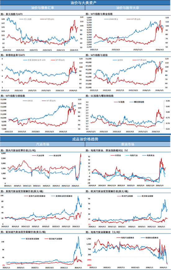 阿联酋突然来这一手，让市场愣住了，要不要交易这个利空？