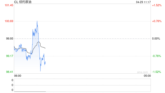 特朗普被曝准备长期封锁伊朗！一文读懂：背后有哪些考量？