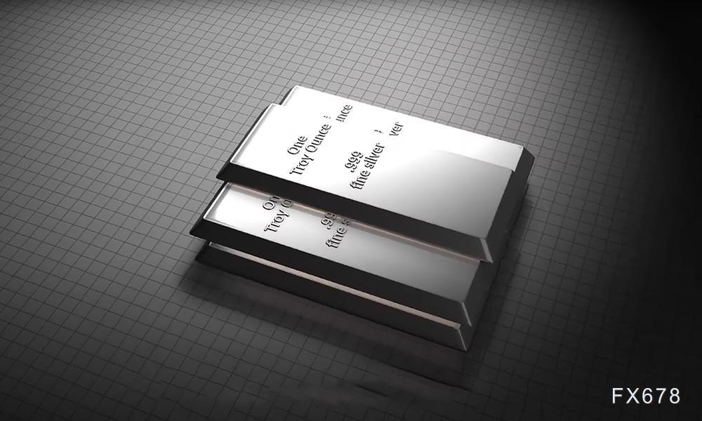 机构：贵金属短期承压，黄金韧性凸显，白银暗藏多重下行隐患