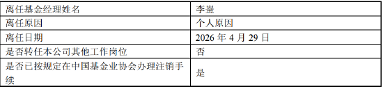 招商基金十年老将清仓式离任！李崟卸任4只产品，年化回报超12%，下一站公募？