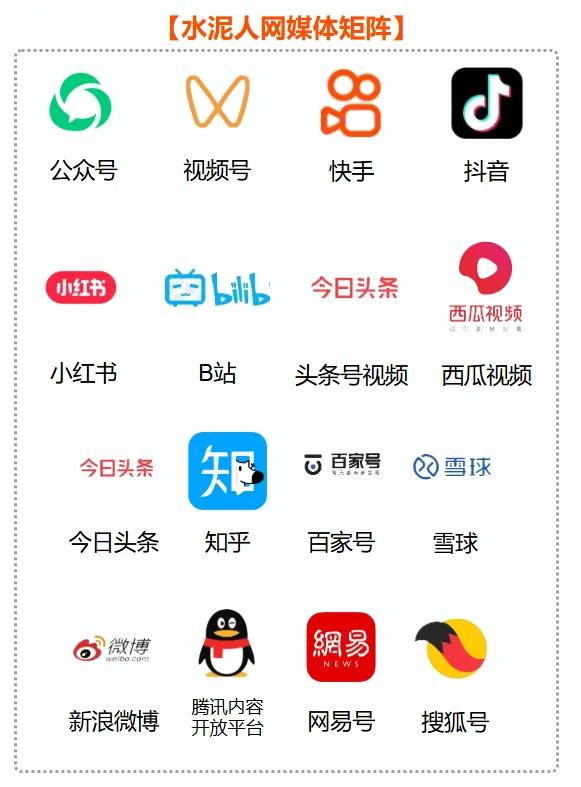 水泥三龙头一季报分化：海螺盈利稳居高位，华新、金隅走势迥异