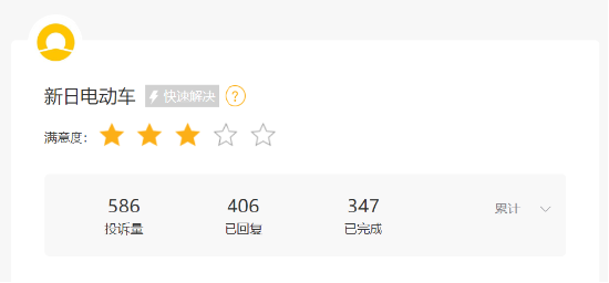 技术团队减百人，却给女儿涨薪45%！ 新日董事长曾言“质量第一”，被用户吐槽