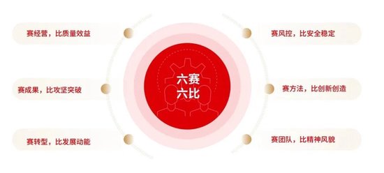 绿地控股发布2025年度ESG报告，全面助力环境更绿色、推动社会更美好、赋能发展可持续