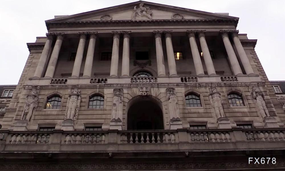 英国央行决议与美国PCE数据将在90分钟内出炉，谁将主导英镑兑美元走向？