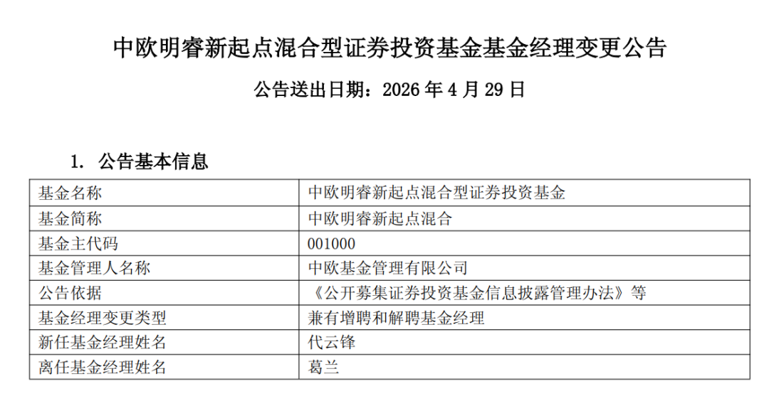 葛兰卸任多只在管产品