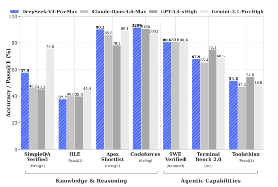 ETF日报：AI浪潮目前仍然迅猛，相关厂商后续或仍有持续表现