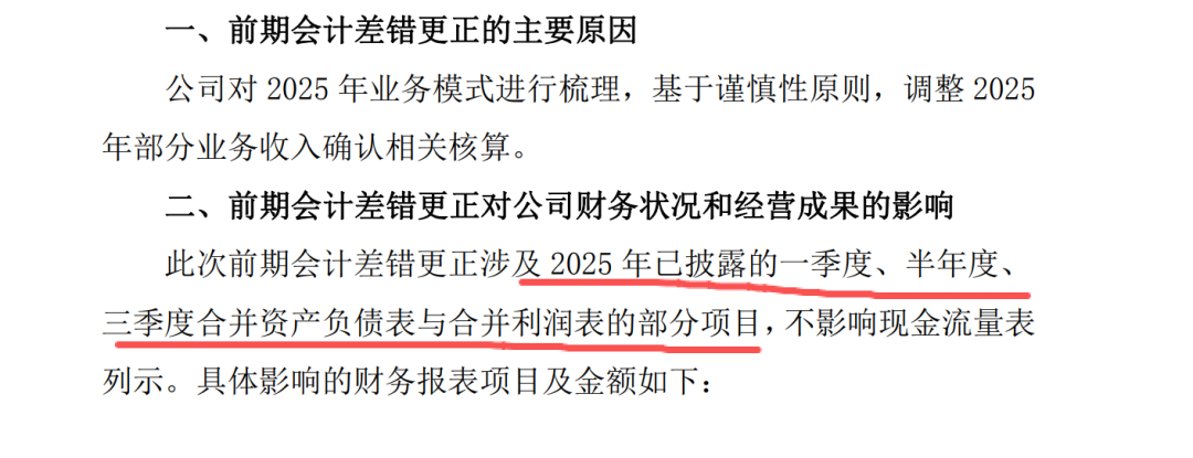 大幅调低去年业绩！五粮液出手