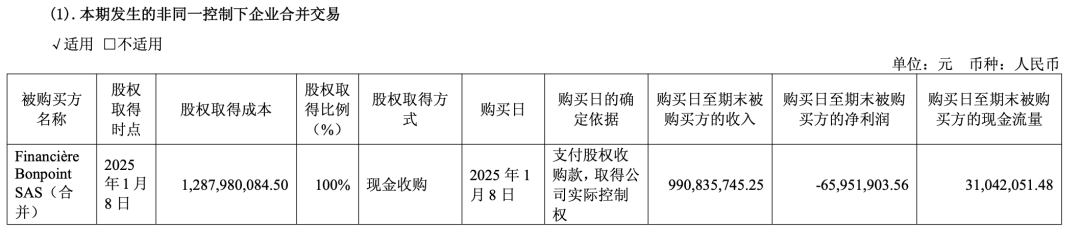 男装一哥营收缩水18% 却靠投资狂赚超24亿元 董事长49岁女儿或正式接棒