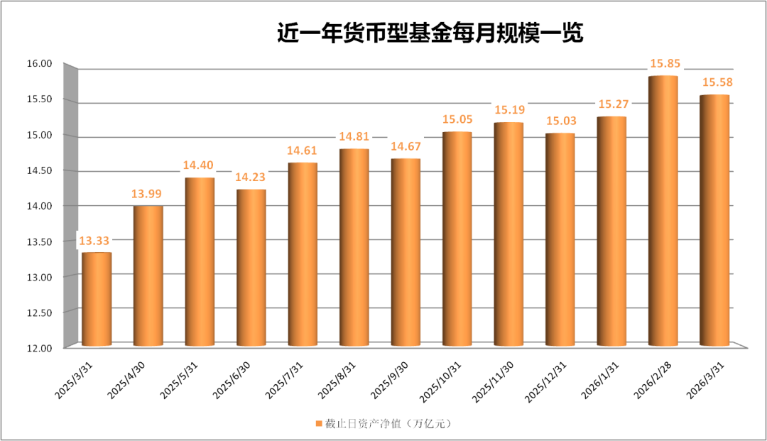 刚刚，破“1”！影响7.9亿人
