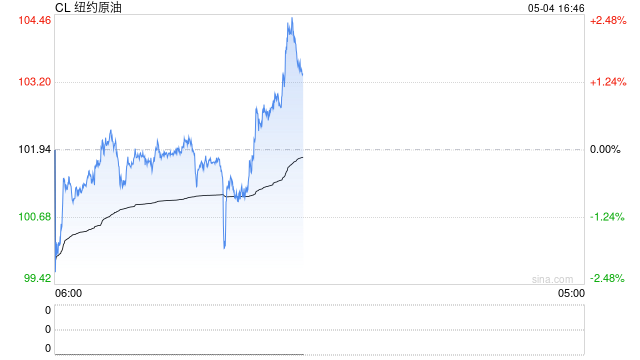 伊朗外交部：将继续与阿曼磋商霍尔木兹海峡通行及管理机制