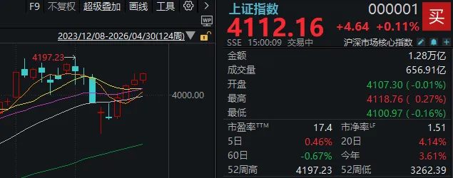 临近A股开市，中东局势再度升级！这些信息差，你需要知道