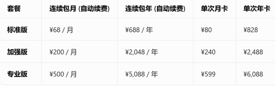 豆包收费被骂上热搜！