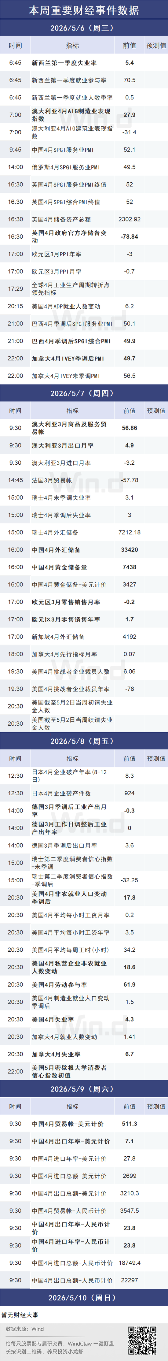假期这些变局如何影响A股？