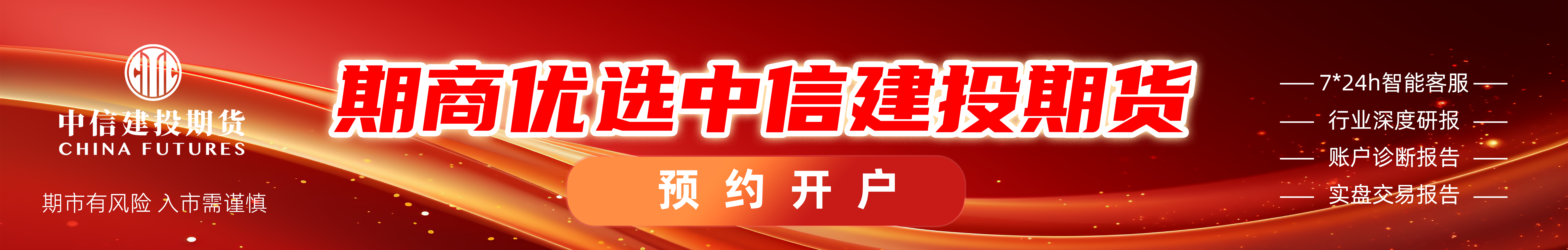 中信建投期货：5月6日农产品早报
