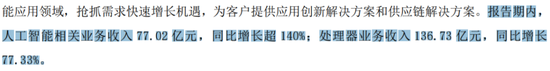 AI芯片“搬运工”中电港：营收破500亿，负债率82%，现金流失血51亿