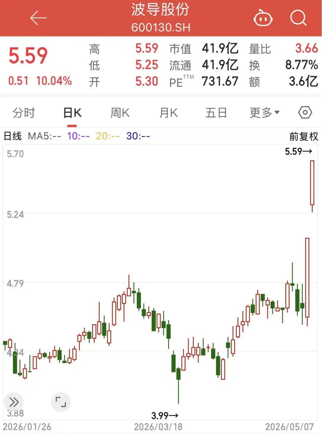 多家A股公司回应存储涨价影响