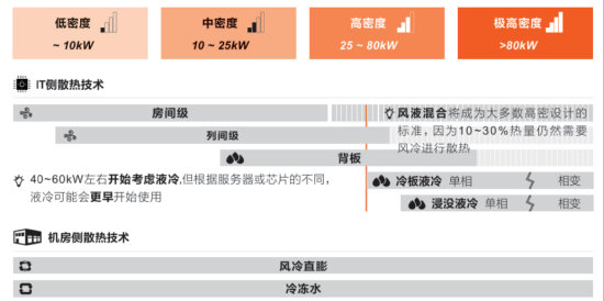 ETF日报：通信持续强势，热爱光，向往光