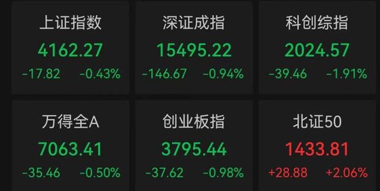 2分钟，直线涨停！“织布机忙得冒烟了”
