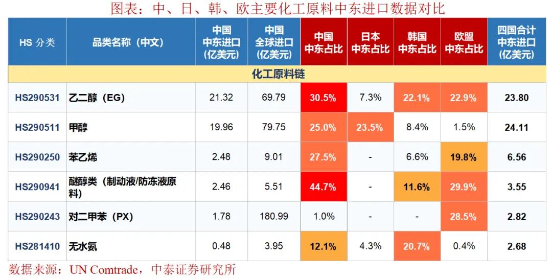 美伊终局与海峡控制权易手将带来哪些影响？