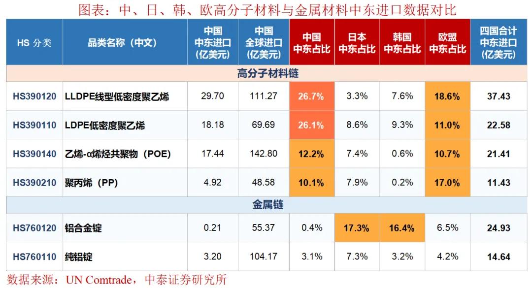 美伊终局与海峡控制权易手将带来哪些影响？