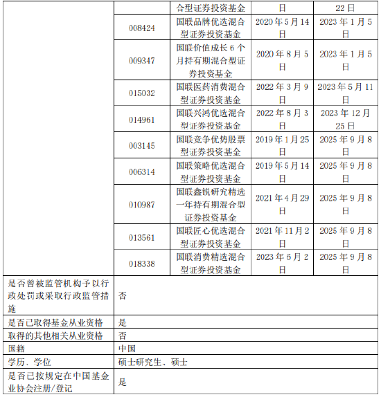 又一百亿基金经理产品线调整 刘彦春三只基金增聘基金经理