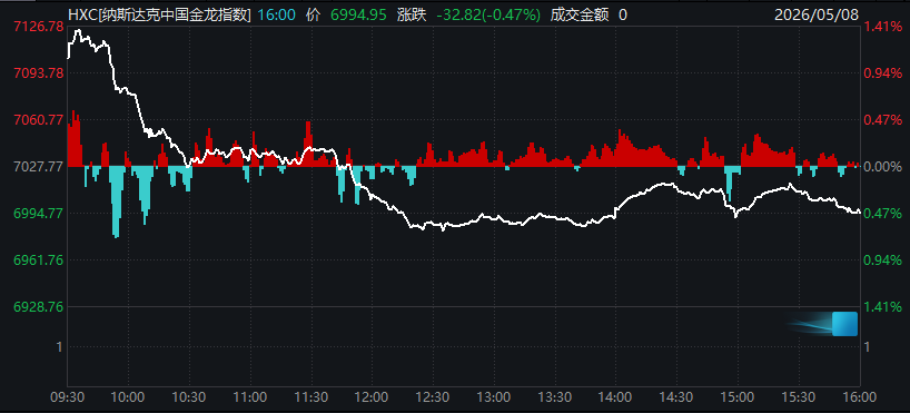 中东局势最新进展！特朗普，最新发声！黄金、原油集体上涨！