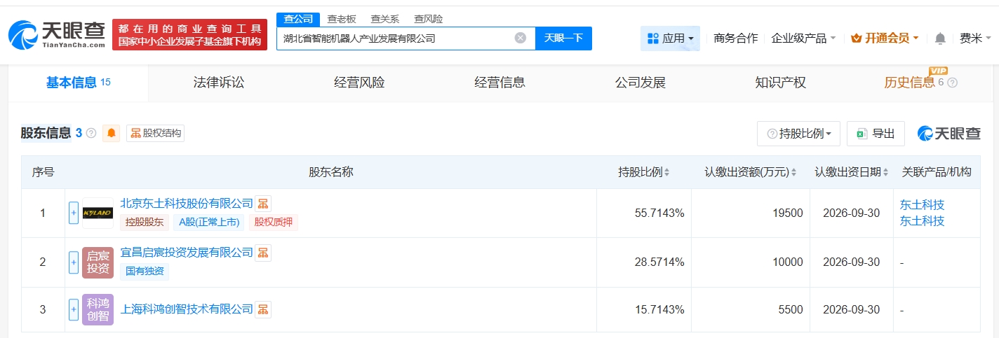 东土科技等在湖北成立智能机器人产业发展公司 注册资本3.5亿