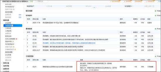 思创医惠财务造假后更名思创智联洗白？主业仍差 苍南县国资为何3亿接盘造假亏损标的