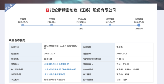 托伦斯IPO注册获批：北方华创、中微公司撑起8成收入 实控人姐夫6.45亿套现、堂姐关联采购|长三角资本局