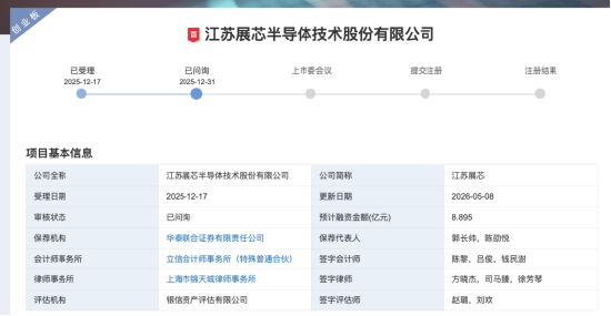 军工芯片公司江苏展芯上会：温振霖十四所出身、宏达电子提前押注 | 长三角资本局
