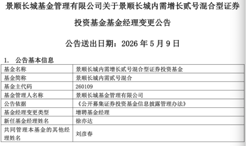 最新公告！知名基金经理刘彦春，增聘！