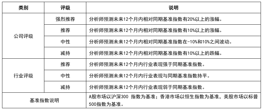 方正证券最新策略：5月进入业绩空窗期，题材股行情有望迎来阶段性的顺风期