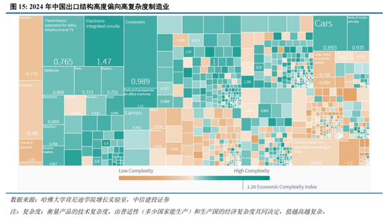 中信建投：A股进入牛市下半场 AI算力主线远未到全面泡沫化阶段