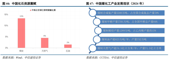 中信建投：A股进入牛市下半场 AI算力主线远未到全面泡沫化阶段