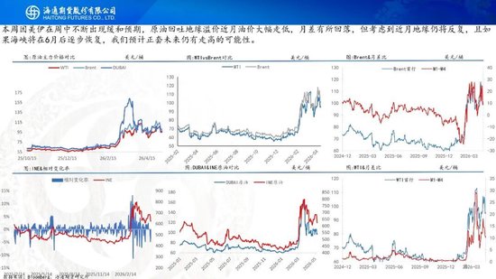 又谈崩了？！油价大幅高开，特朗普表示对伊朗的回应完全不可接受