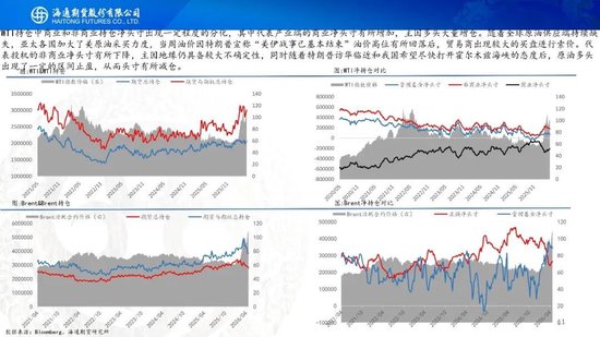 又谈崩了？！油价大幅高开，特朗普表示对伊朗的回应完全不可接受