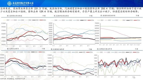 又谈崩了？！油价大幅高开，特朗普表示对伊朗的回应完全不可接受