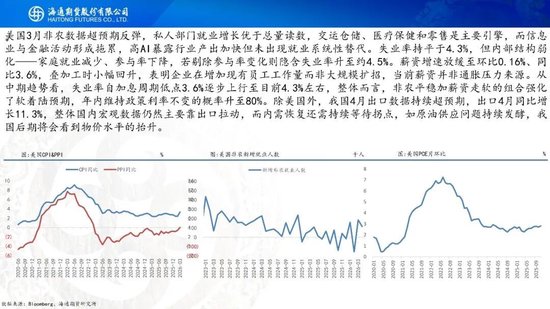 又谈崩了？！油价大幅高开，特朗普表示对伊朗的回应完全不可接受