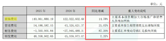 一场股东会投10张反对票！可靠股份“内斗”两年不休：高管再折一将，前老板娘称“经营不合规”