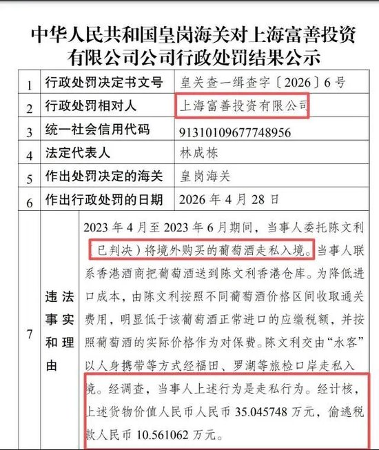 大瓜！曾经的百亿基金经理，涉嫌走私